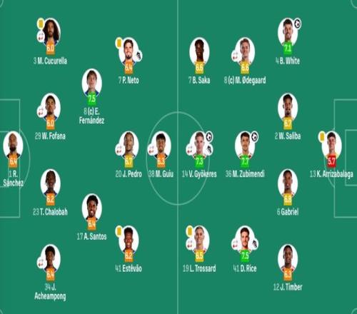 无人机照亮,大莲花,国足同场助,BG真人厅下载,BG真人厅娱乐,BG真人厅官网,BG真人厅app