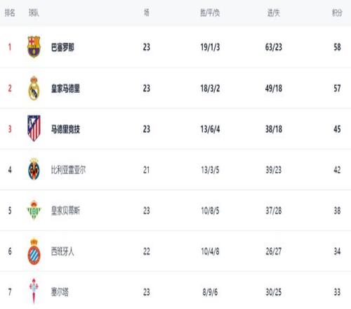 特里蓝军,忌红,经典瞬间映,BG真人厅下载,BG真人厅娱乐,BG真人厅官网,BG真人厅app