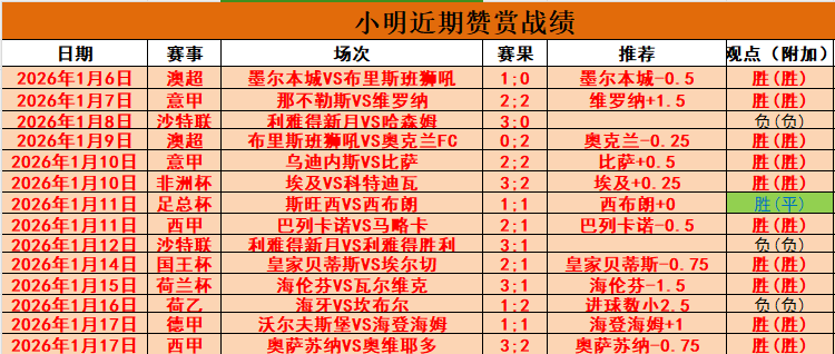 阿方索虽伤,退仍场边指,挥加拿大队,BG真人厅下载,BG真人厅娱乐,BG真人厅官网,BG真人厅app
