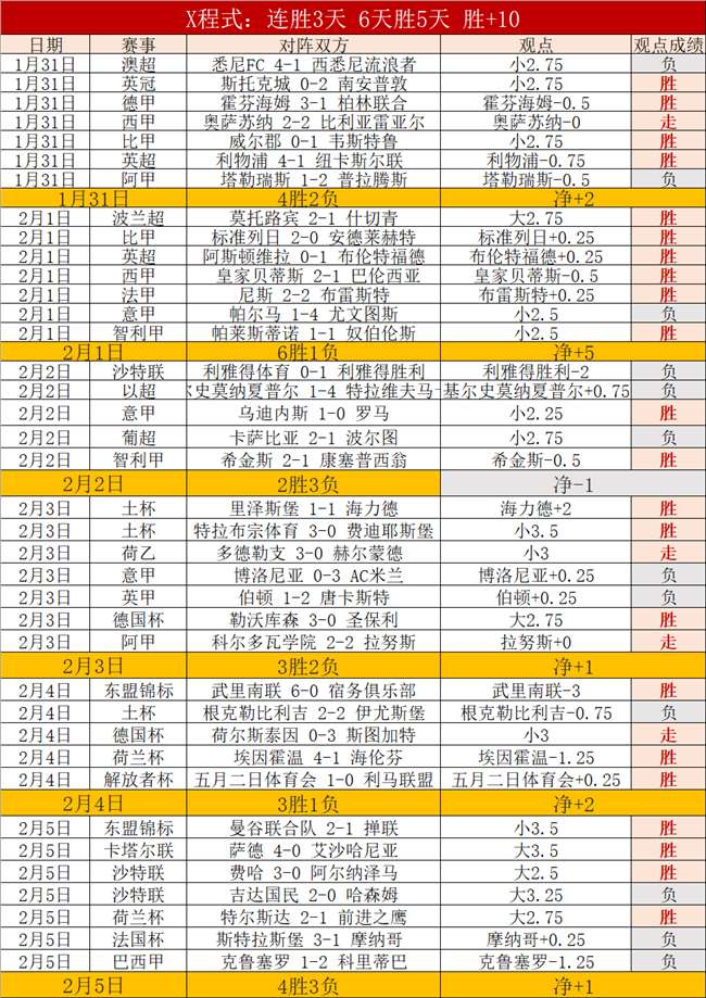 德国媒体,阿方索手术,成功,BG真人厅下载,BG真人厅娱乐,BG真人厅官网,BG真人厅app
