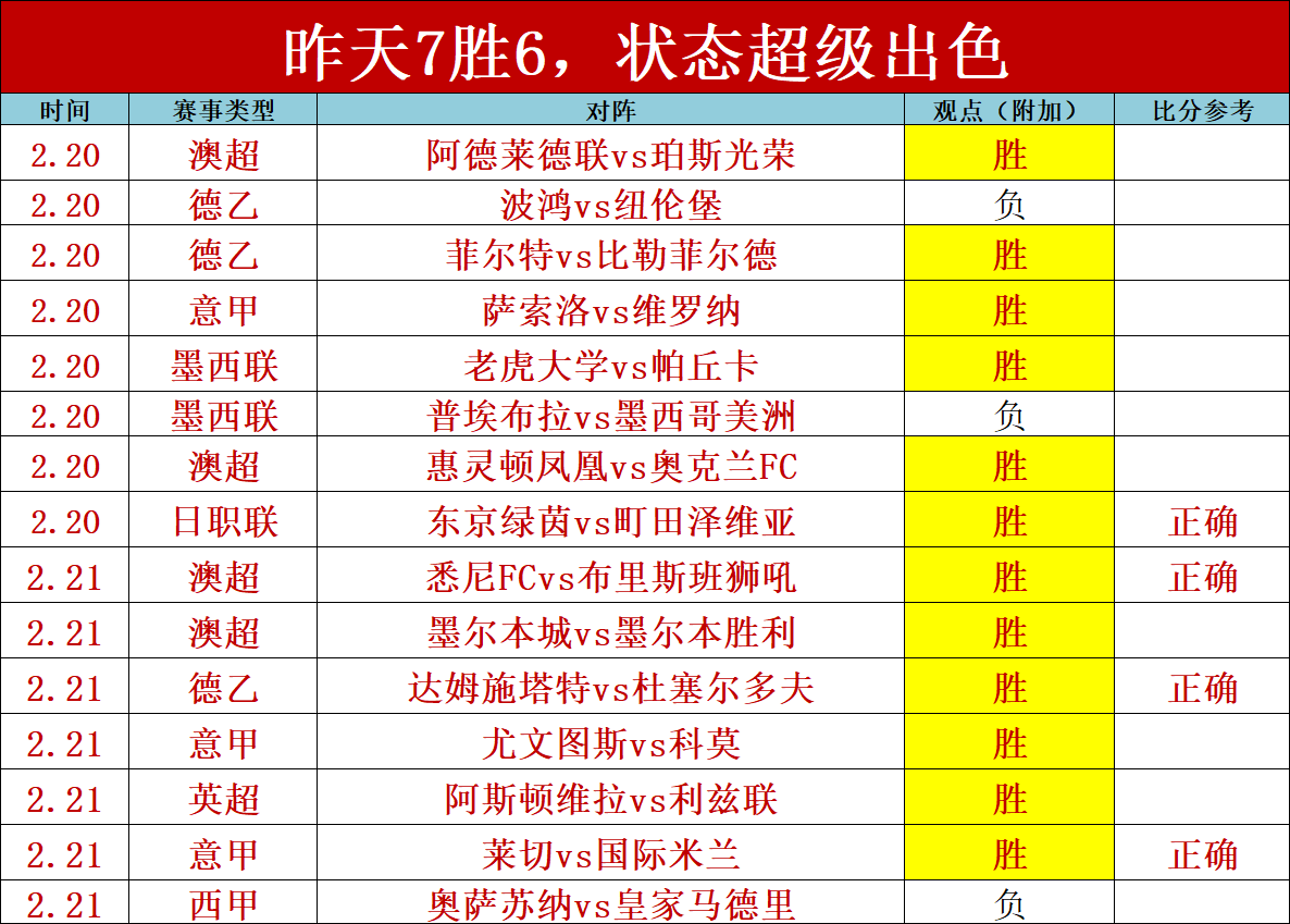 德国媒体,阿方索手术,成功,BG真人厅下载,BG真人厅娱乐,BG真人厅官网,BG真人厅app
