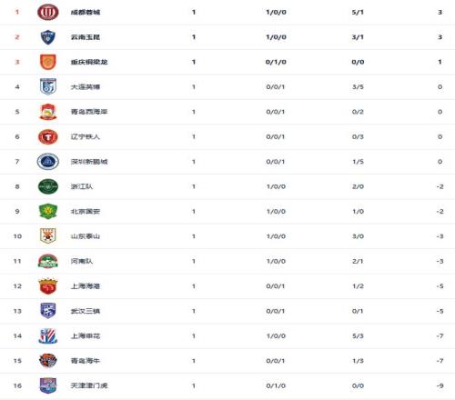 年亚洲杯八,强较量,澳大利亚对,BG真人厅下载,BG真人厅娱乐,BG真人厅官网,BG真人厅app