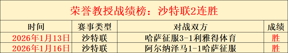 美洲对决,牙买加强强,专家一整日,BG真人厅下载,BG真人厅娱乐,BG真人厅官网,BG真人厅app