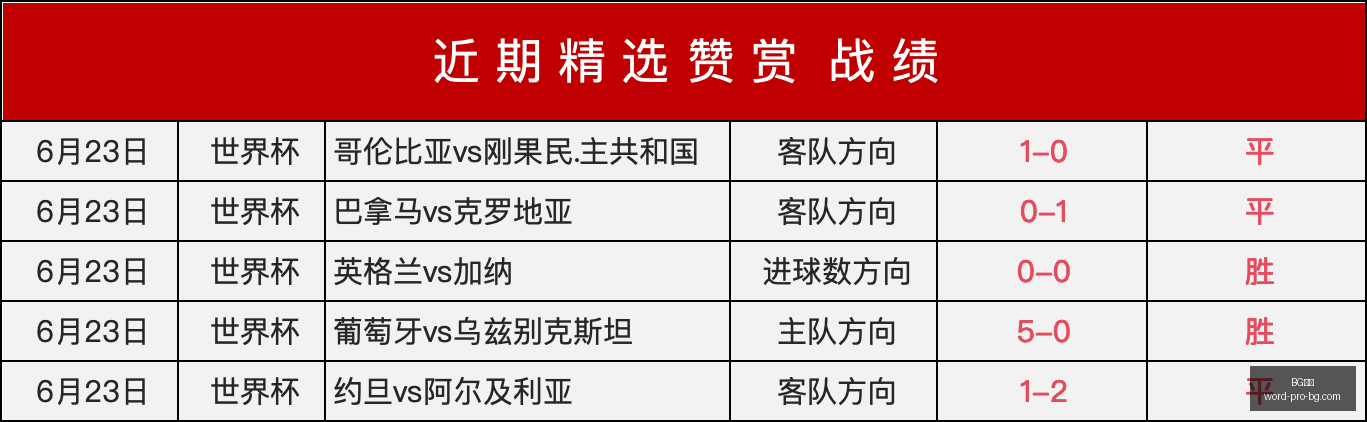 厄瓜多尔甲,赛事大捷今,日焦点对决,BG真人官网,BG真人游戏,BG真人下载,BG娱乐平台,BG互动体验