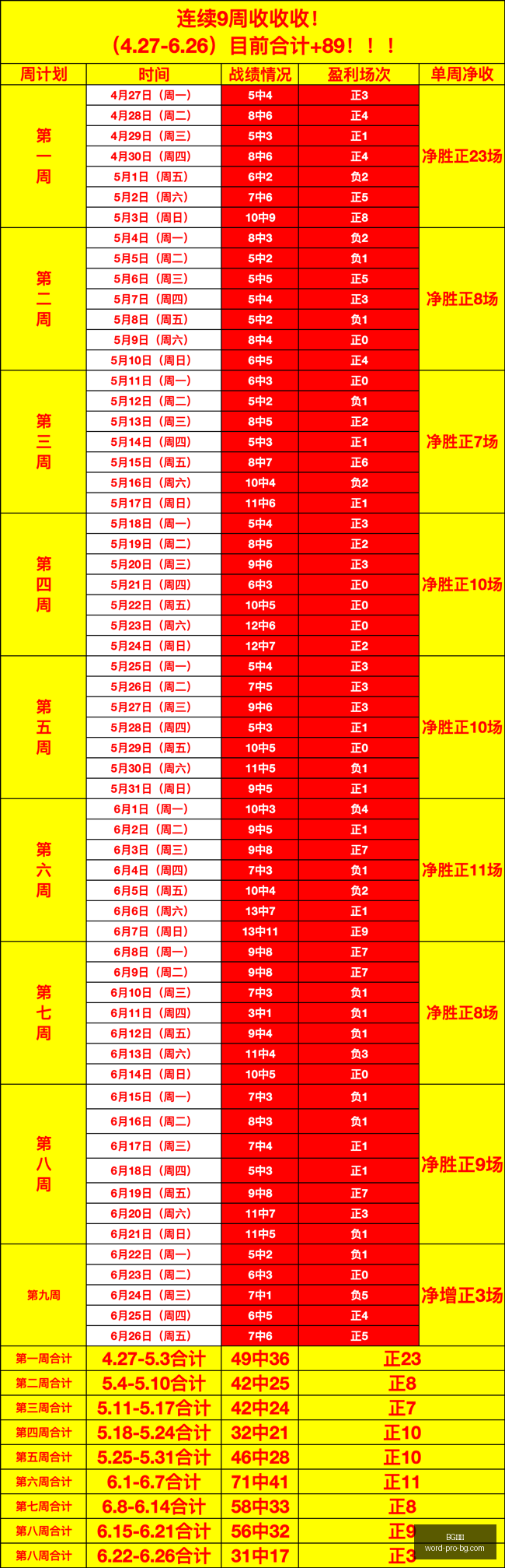 真人,BG真人,BG真人官网,BG真人官网,BG真人游戏,BG真人下载,BG娱乐平台,BG互动体验