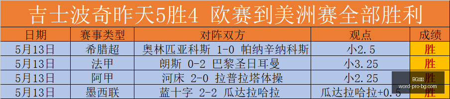 真人,BG真人,BG真人官网,BG真人官网,BG真人游戏,BG真人下载,BG娱乐平台,BG互动体验