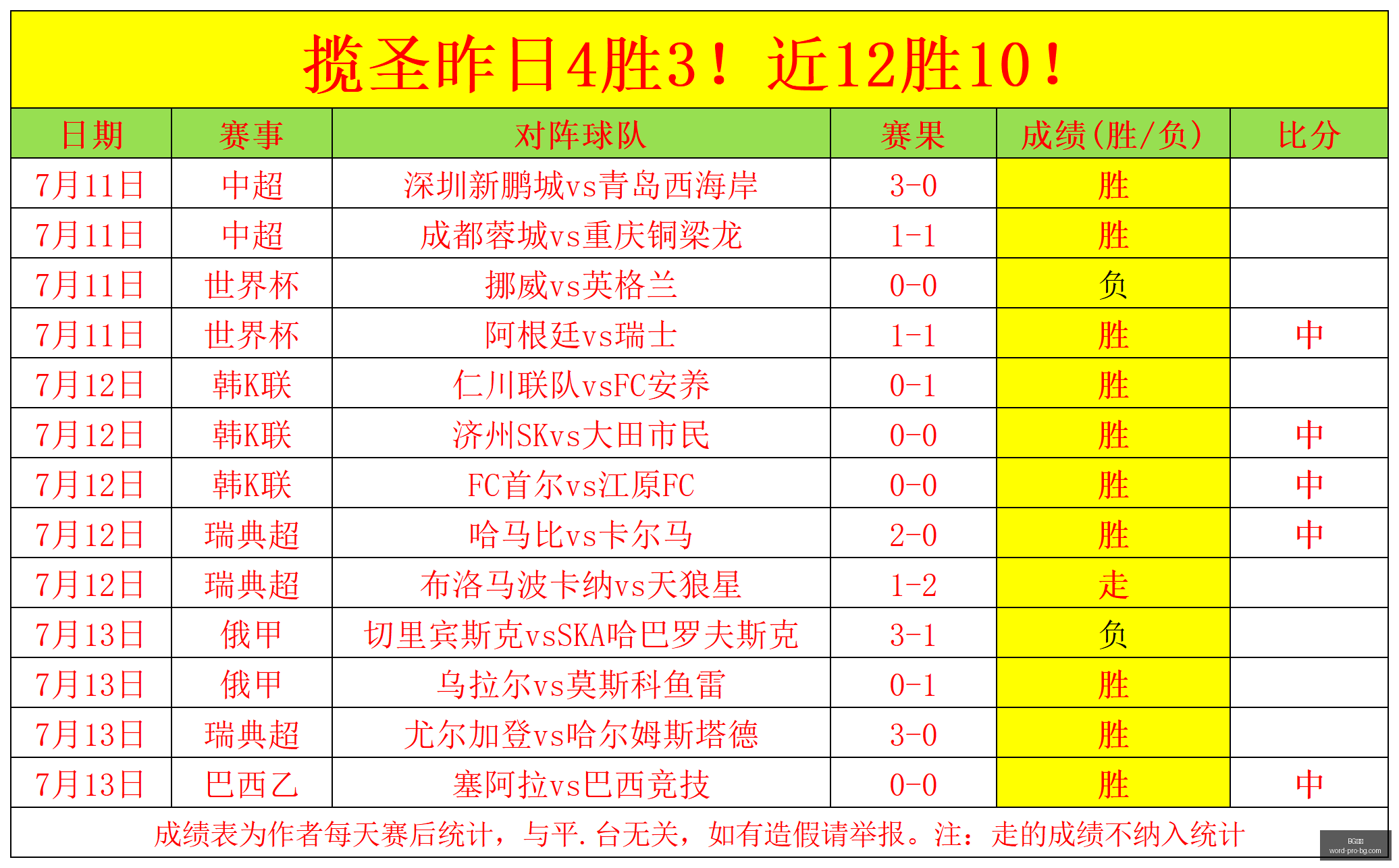 真人,BG真人,BG真人官网,BG真人官网,BG真人游戏,BG真人下载,BG娱乐平台,BG互动体验