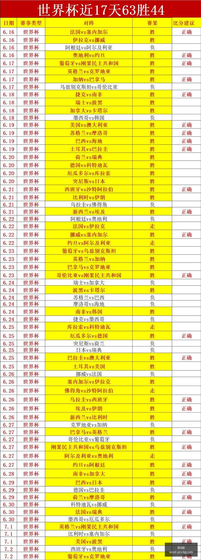 真人,BG真人,BG真人官网,BG真人官网,BG真人游戏,BG真人下载,BG娱乐平台,BG互动体验