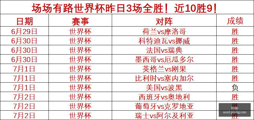 真人,BG真人,BG真人官网,BG真人官网,BG真人游戏,BG真人下载,BG娱乐平台,BG互动体验