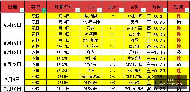 真人,BG真人,BG真人官网,BG真人官网,BG真人游戏,BG真人下载,BG娱乐平台,BG互动体验