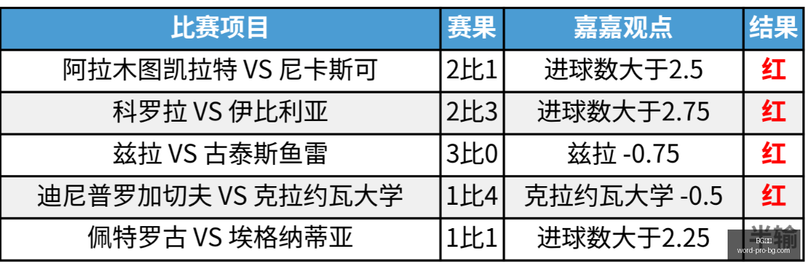 真人,真人官网突,发变动结果,BG真人官网,BG真人游戏,BG真人下载,BG娱乐平台,BG互动体验