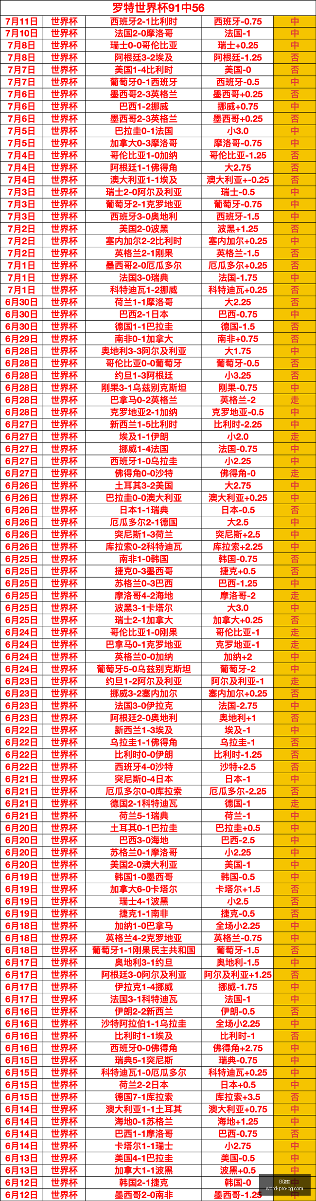 真人,BG真人,BG真人官网,BG真人官网,BG真人游戏,BG真人下载,BG娱乐平台,BG互动体验