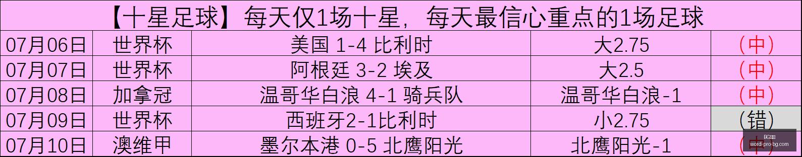 真人,BG真人,BG真人官网,BG真人官网,BG真人游戏,BG真人下载,BG娱乐平台,BG互动体验