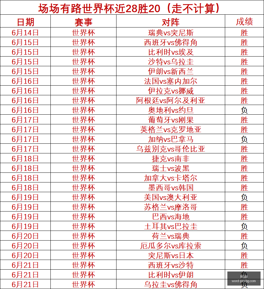 真人,BG真人,BG真人官网,BG真人官网,BG真人游戏,BG真人下载,BG娱乐平台,BG互动体验