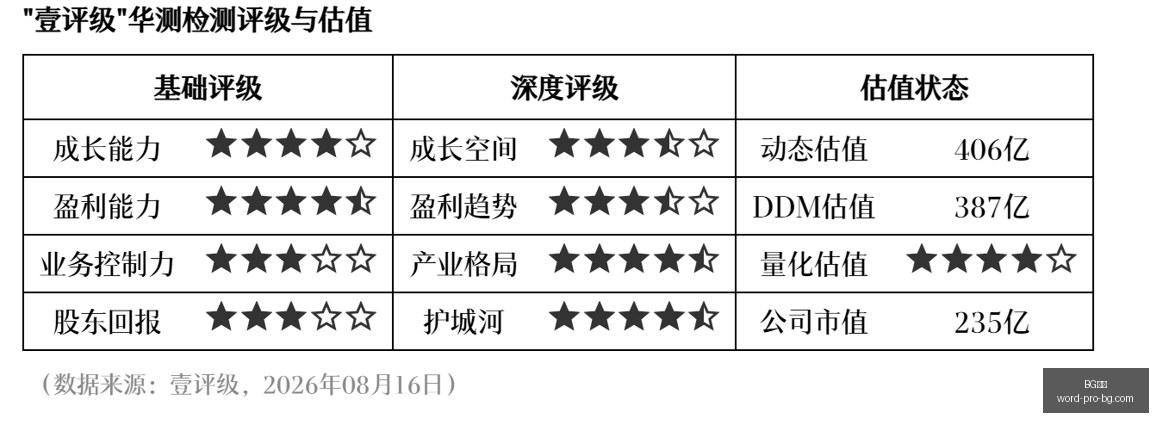 荣耀电竞本,新品发布,春季赛前瞻,BG真人官网,BG真人游戏,BG真人下载,BG娱乐平台,BG互动体验