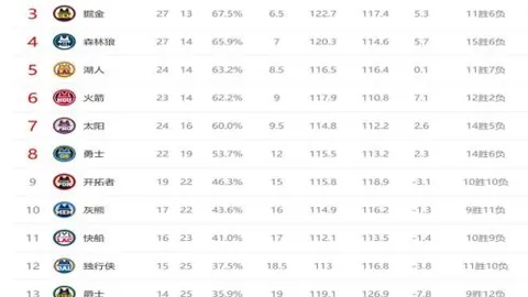 新赛季英超足球盛宴盛大启幕，2026年8月22日燃情开赛，独家披露全新赛程变动！