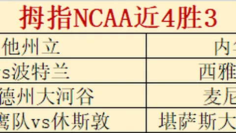 澳网：阿尔卡拉斯力克对手挺进，西冈良仁遭遇淘汰