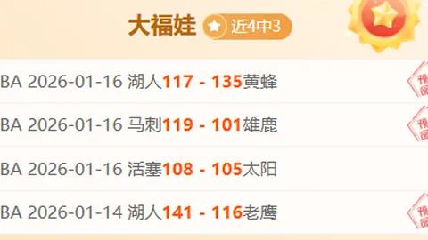 [NBA]湖人队喜迎黄蜂中锋马克·威廉姆斯加盟