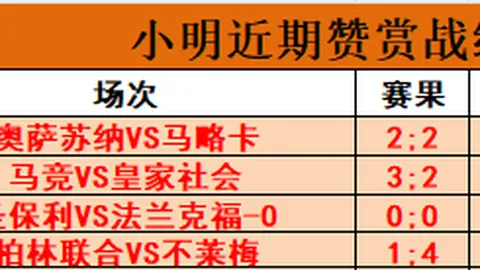 法马利康主场迎战顽强化身分析