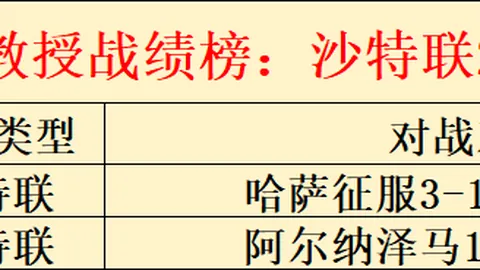 美洲对决：牙买加强强战，专家一整日研究推荐
