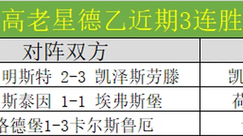 “管泽元微博支持中国国家队，预告与范志毅同场观战助力”
