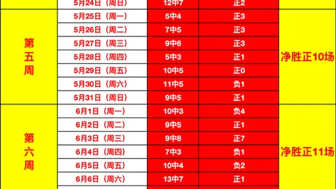 真人 094922