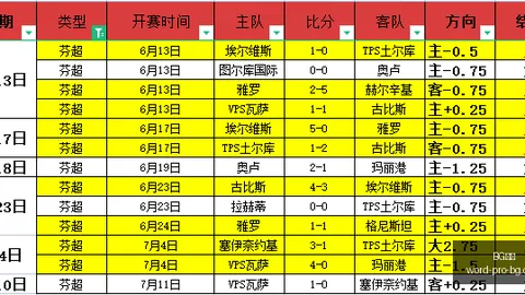 真人 1，BG真人游戏，10823 56