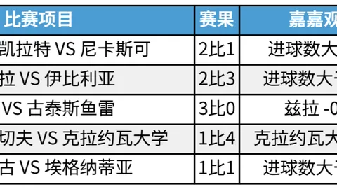 BG真人BG真人官网突发变动结果已公布