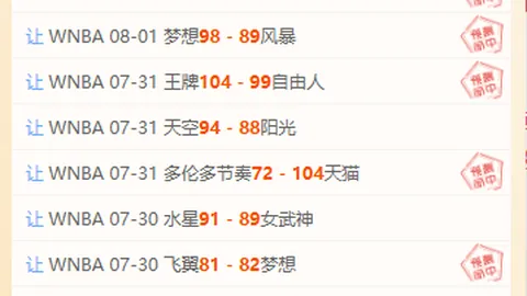 BG真人BG真人官网数据冲到114252引发关注