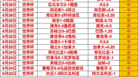真人 115054 2
