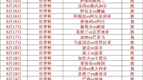 真人 1，BG真人官网，11744 88