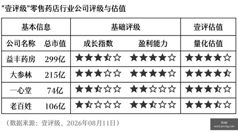 京东战队集结完毕，冲冠世界电竞舞台
