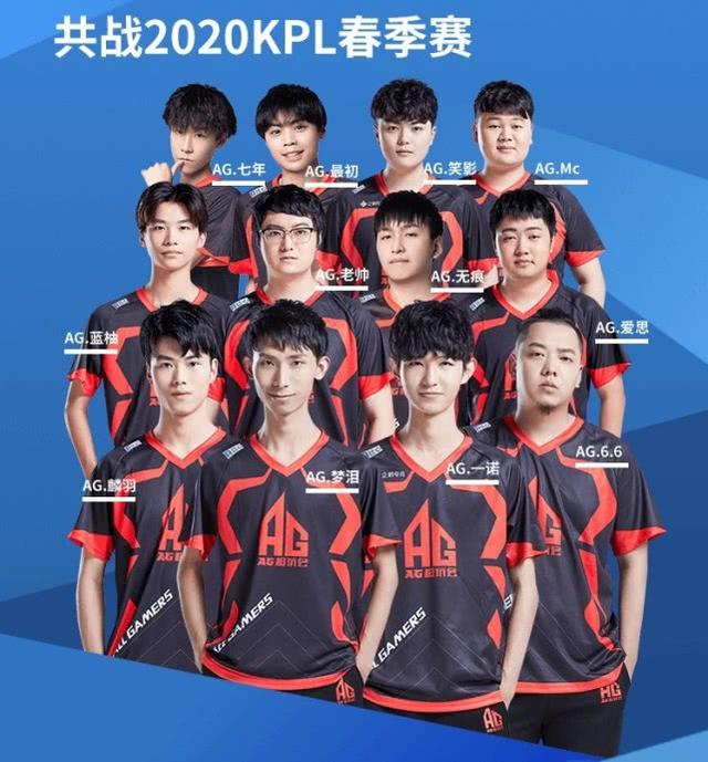 化打法压制